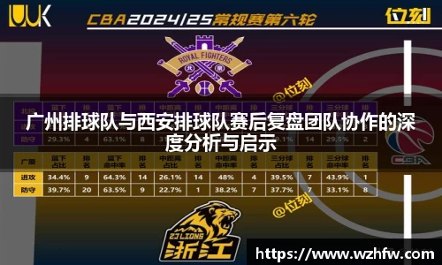 广州排球队与西安排球队赛后复盘团队协作的深度分析与启示