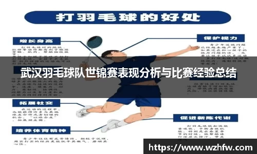 武汉羽毛球队世锦赛表现分析与比赛经验总结