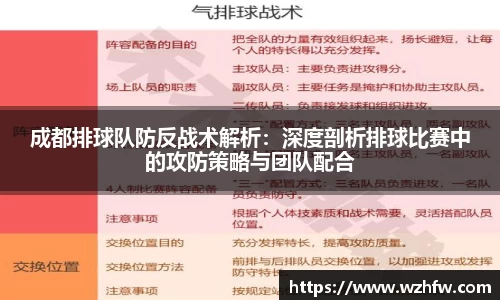成都排球队防反战术解析：深度剖析排球比赛中的攻防策略与团队配合