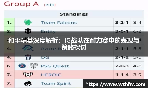 和平精英深度解析：IG战队在耐力赛中的表现与策略探讨