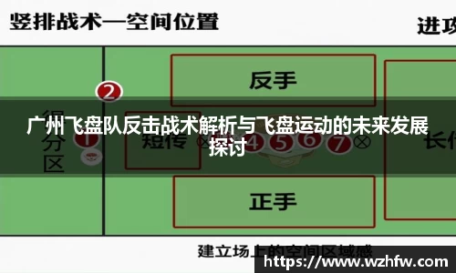 广州飞盘队反击战术解析与飞盘运动的未来发展探讨