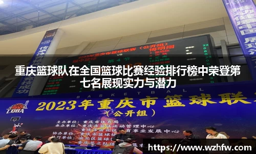 重庆篮球队在全国篮球比赛经验排行榜中荣登第七名展现实力与潜力