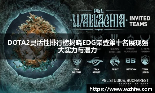 DOTA2灵活性排行榜揭晓EDG荣登第十名展现强大实力与潜力