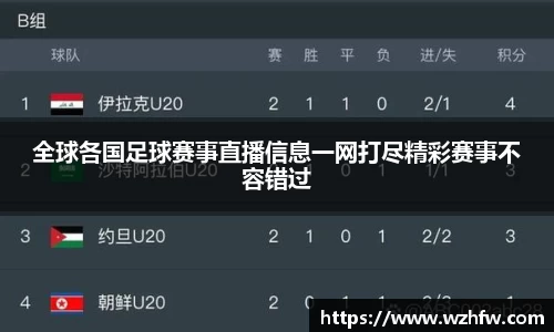 全球各国足球赛事直播信息一网打尽精彩赛事不容错过